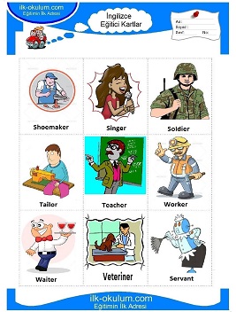 ingilizce Meslekler flashcard-eğitici kartlar 